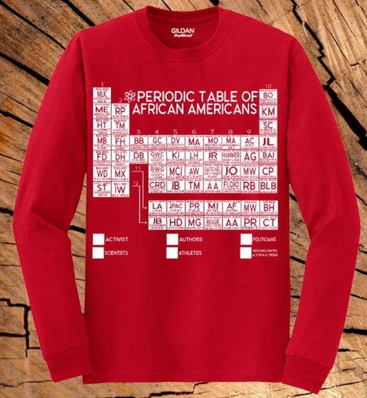 African American Periodic Table (Screen Print Transfer)