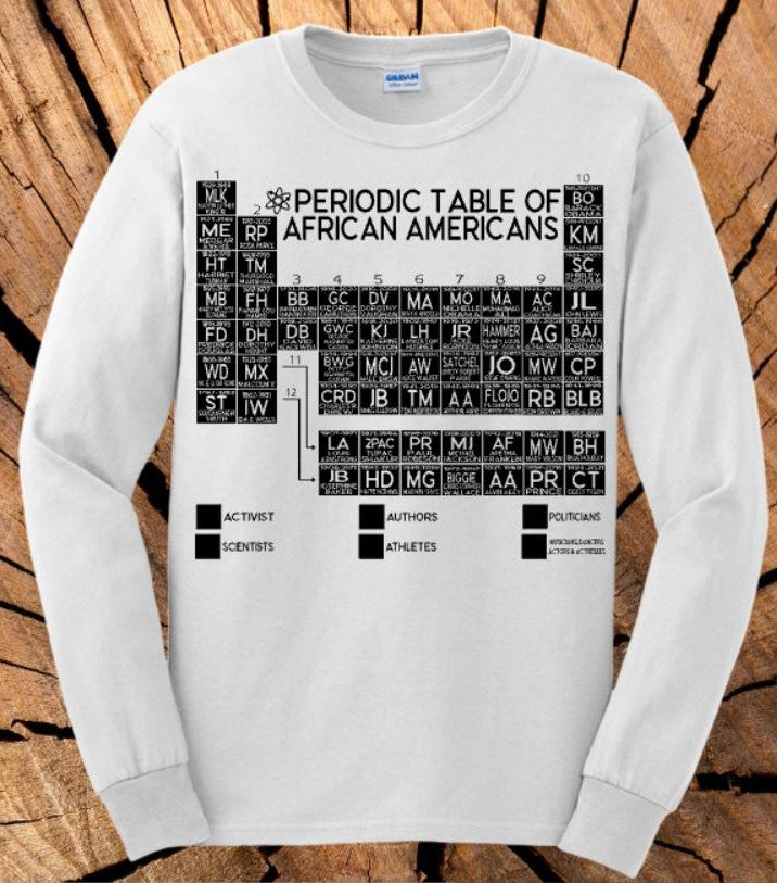 African American Periodic Table (Screen Print Transfer)